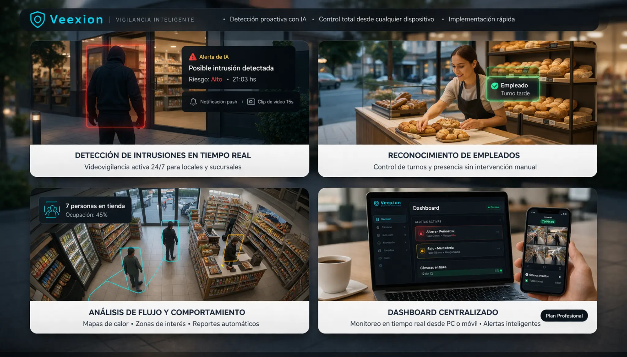 Dashboard de monitoreo Veexion