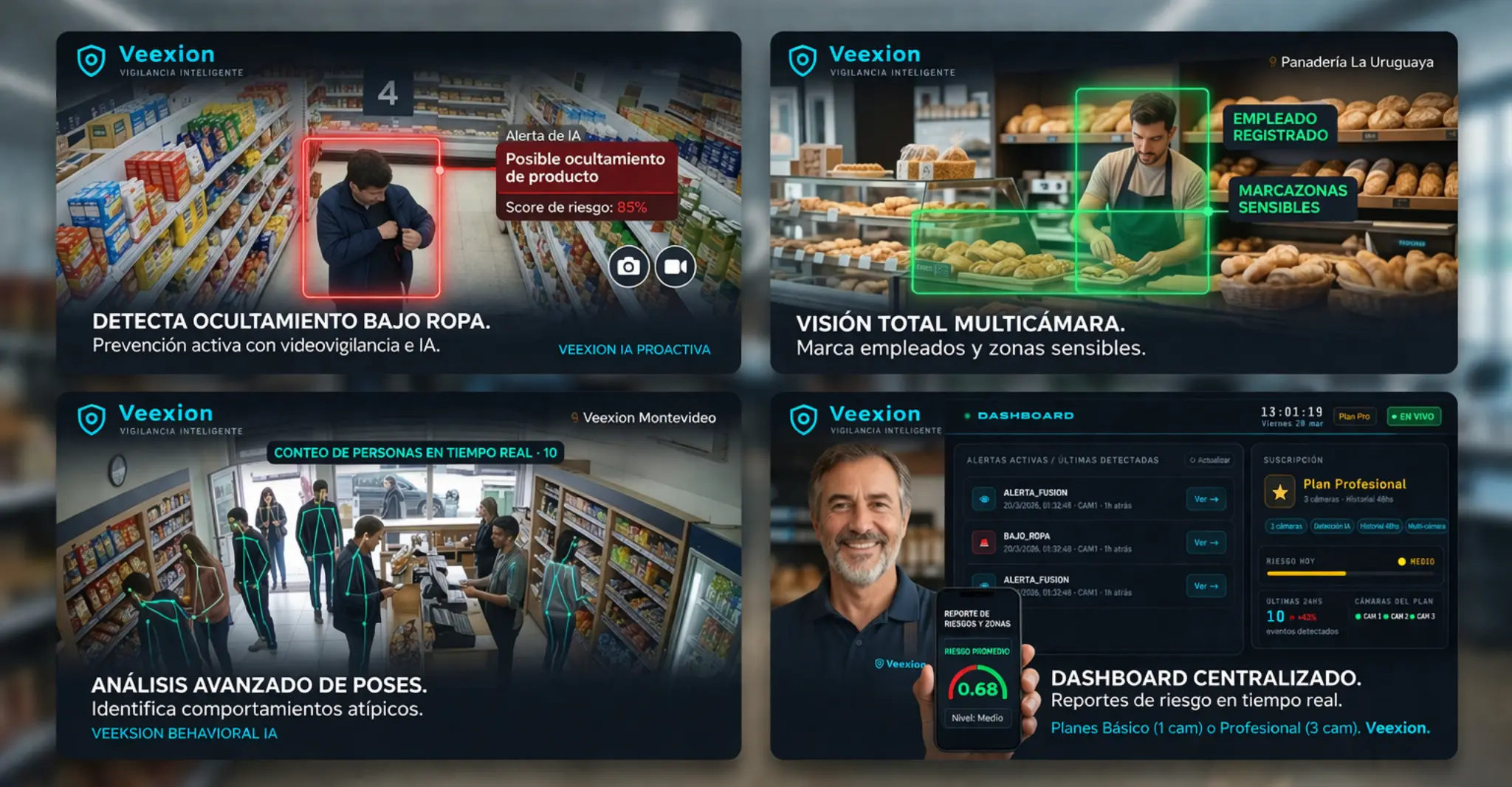 monitoreo inteligente ia